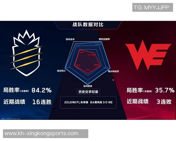 实时新闻王者荣耀战术分析深入探讨WE战队的快攻策略与执行细节